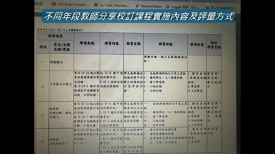螢幕擷取畫面 2026-04-10 113424圖片