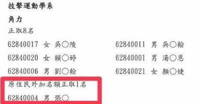 1340041428146735圖片