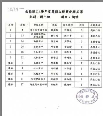 1325622269588651圖片