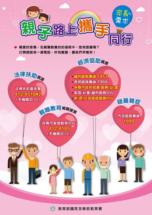 家庭需求資源海報圖片